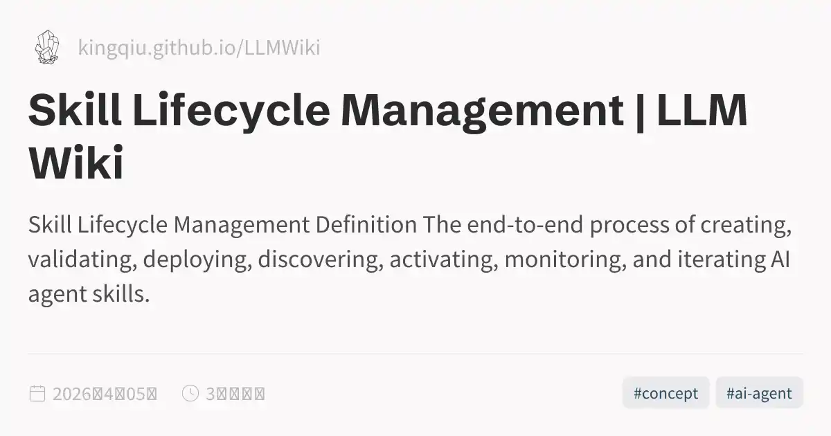 Skill Lifecycle Management | LLM Wiki